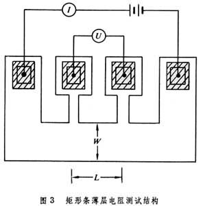 薄層電阻測量技術