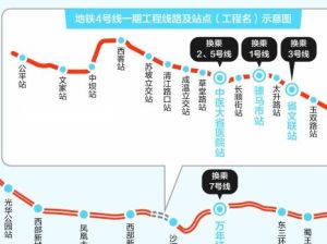 成都捷運4號線