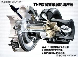 1,6THP全時增壓發動機