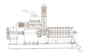 雙螺旋榨油機