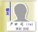 戶田司（加津的朋友）：東新良和