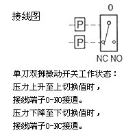 微差壓控制器