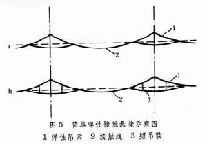 電力電容器