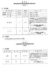 液體食品複合軟包裝材料