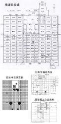 日本都城建設與長安的對比