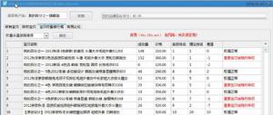 商易論壇淘寶寶貝隱形降權查詢工具