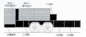 太陽能移動電源車