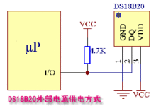 圖6