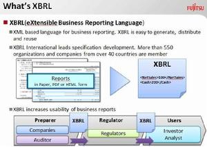 XBRL商業報告系統