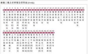 上海公交南堡二線