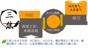 北京聯科中醫腎病醫院