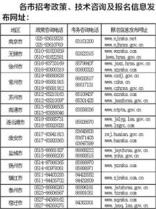 2012年江蘇公務員考試公告