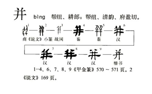 “並”演變圖