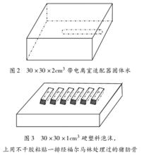 圖2和圖3