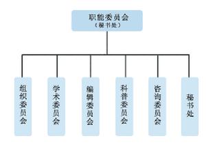 天津市製冷學會