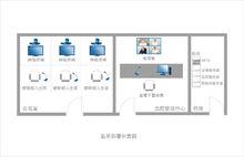 遠程探視