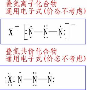 疊氮化合物