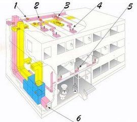 暖通空調[中國建築工業出版社教材]