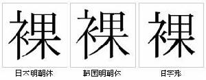 “裸”字形對比