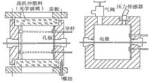 圖4預混湍流燃燒定容彈結構