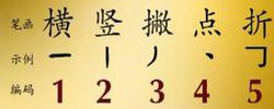 12345數字打字軟體筆畫示意圖