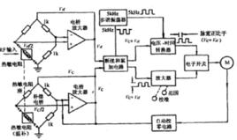 自平衡電橋