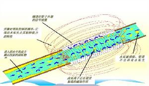 鐵嶺市光明儀器儀表廠