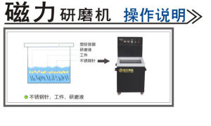 磁力研磨機操作說明