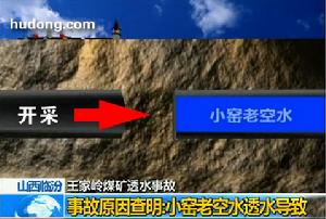 “小窯老空水”極容易發生透水事故