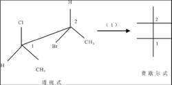 透視式轉化成費歇爾式