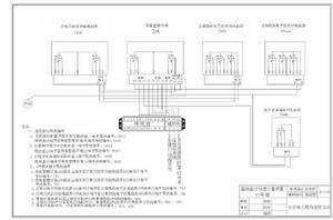 家用電錶