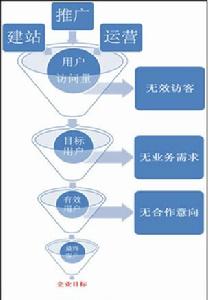 捷網網路-產品與服務