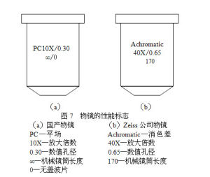 目鏡標誌