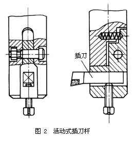 插削