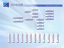 上海愛建信託投資有限公司