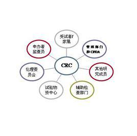 crc[CRC臨床協調員]