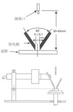 CTI測試儀電極示意圖