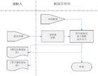 會計賬簿