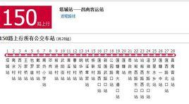 南昌公交150路