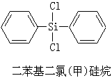 苯基氯矽烷