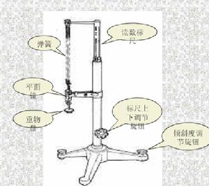 焦利氏秤