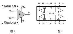 LM324集成運放