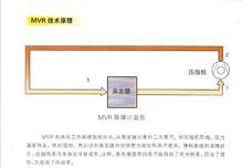 蒸汽壓縮機