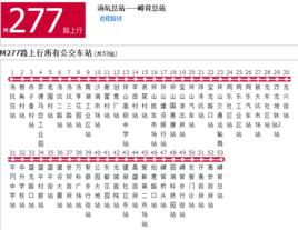 深圳公交M277路