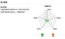 591up公務員考試應戰平台