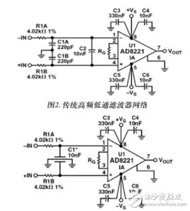 共模信號與差模信號