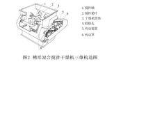 混合乾燥機