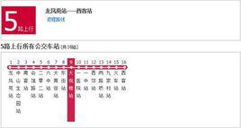 宜賓公交5路