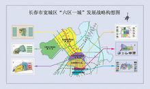 寬城[吉林省長春市下轄區]