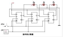 扭環形計數器電路圖示例